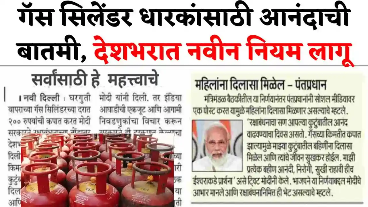 LPG Gas Cylinder Price