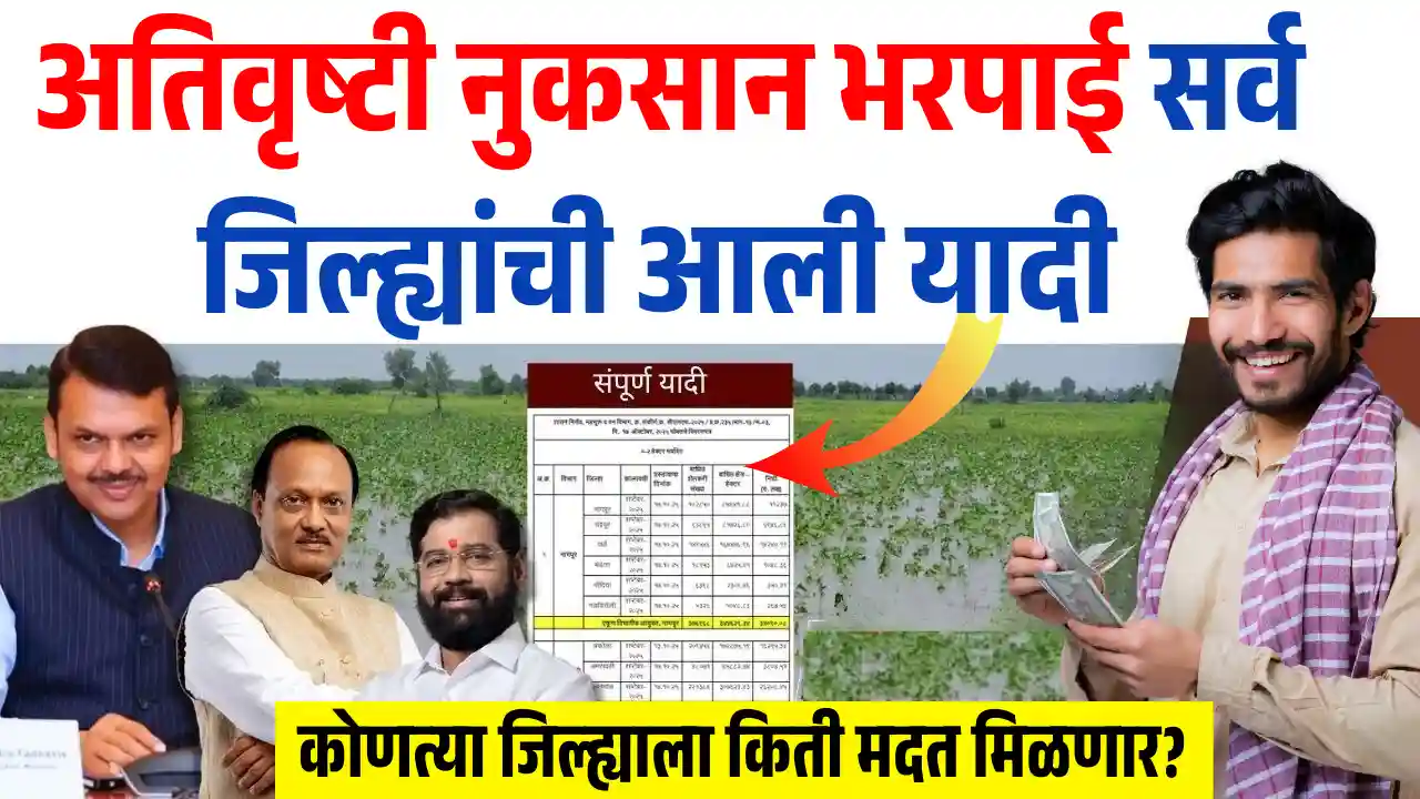 Ativrushti Nuksan Bharpai yadi