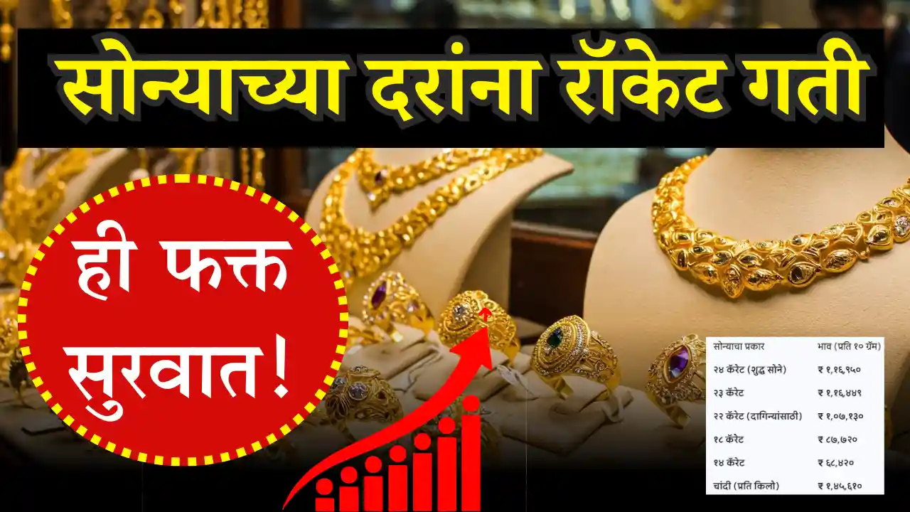 Gold Silver Price Hike