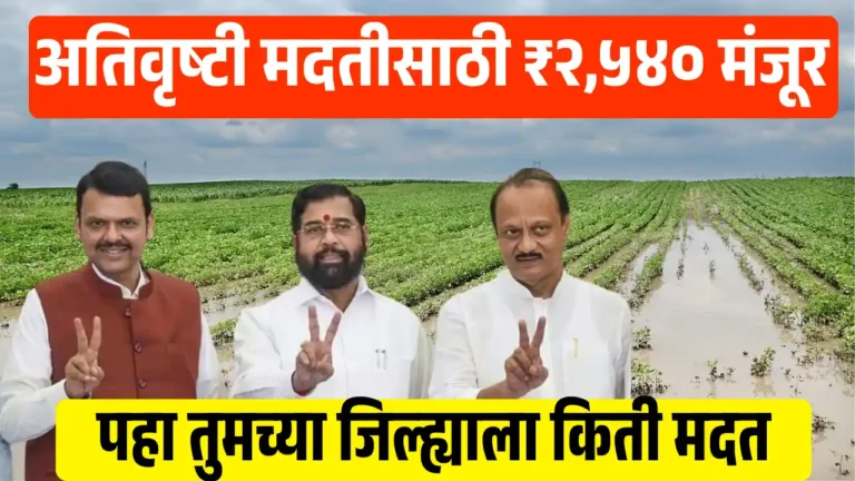 ativrushti nuksan bharpai