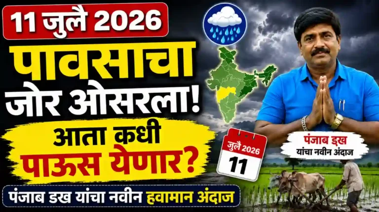 havaman andaj today