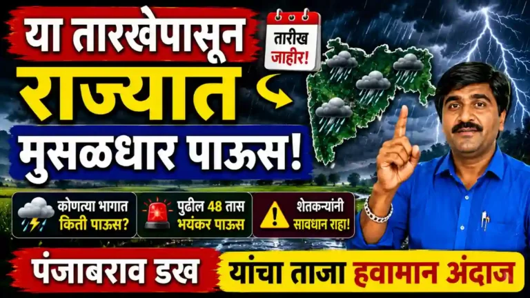 havaman andaj today