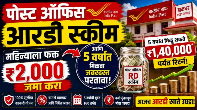 post office scheme